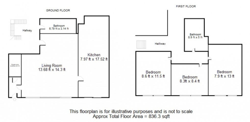 Floorplan for Coates Walk, TW8